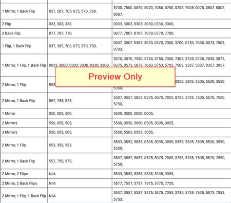 pick 3 combination generator.